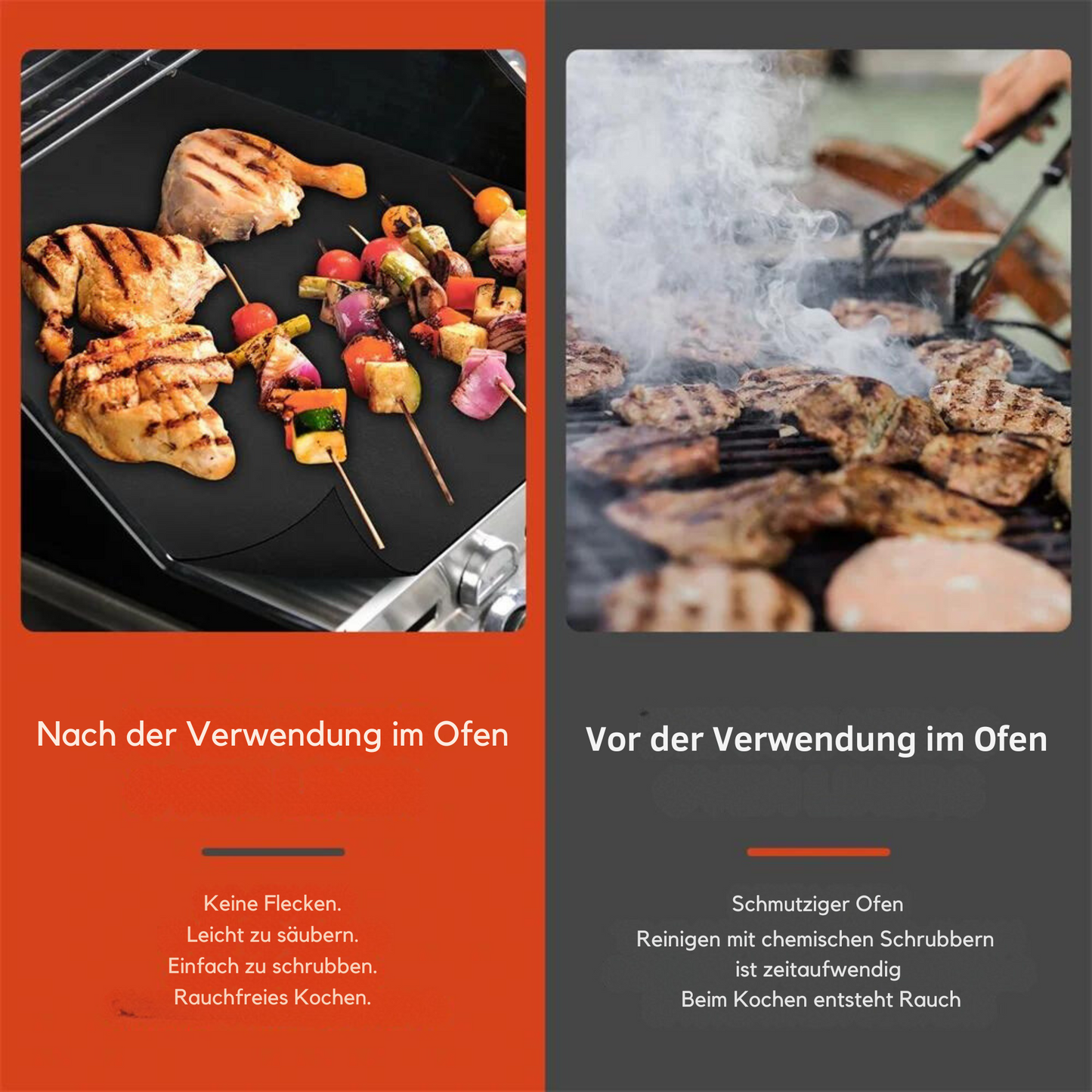 Hitzebeständige Grill- und Backofen-Schutzmatte