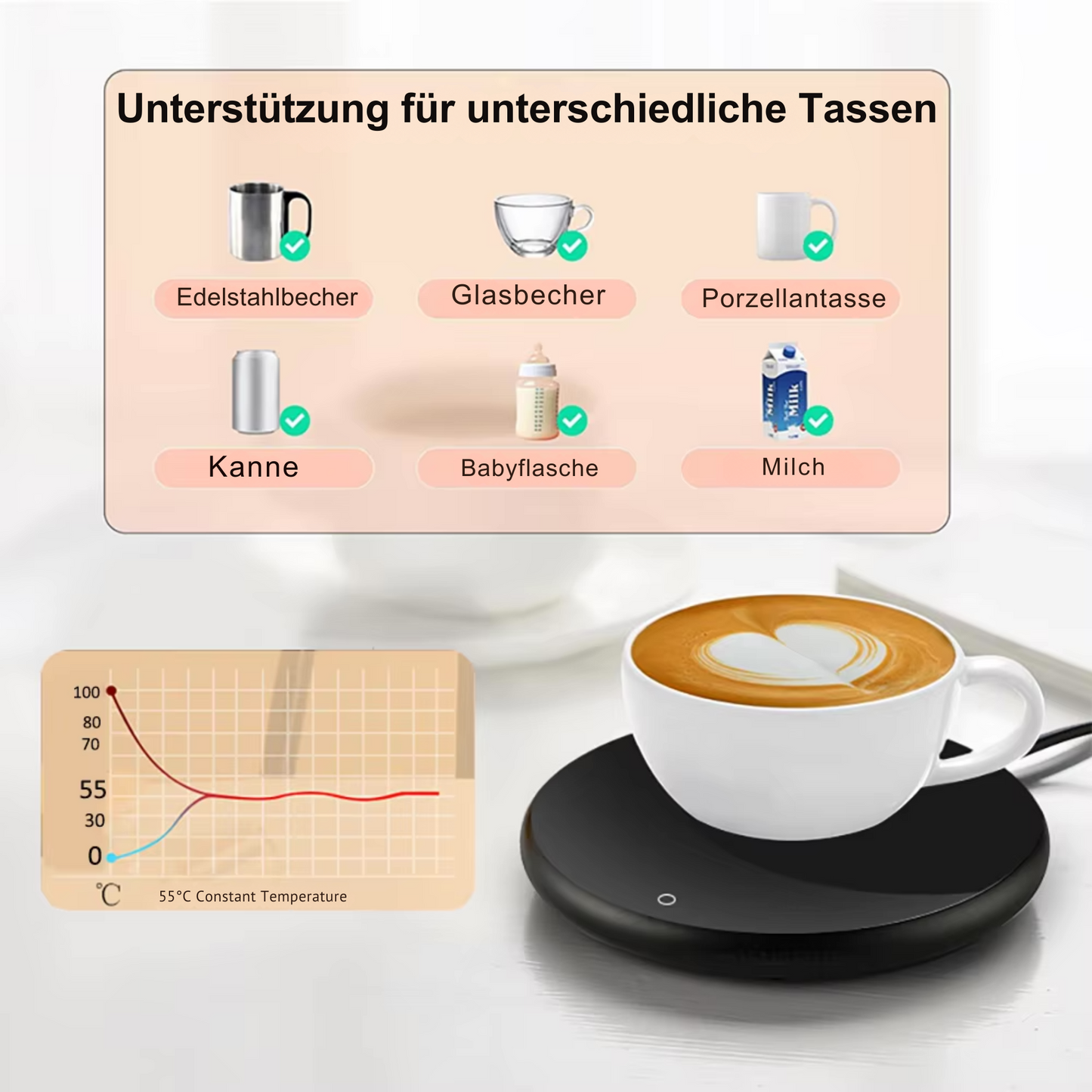 Tassentemperierer